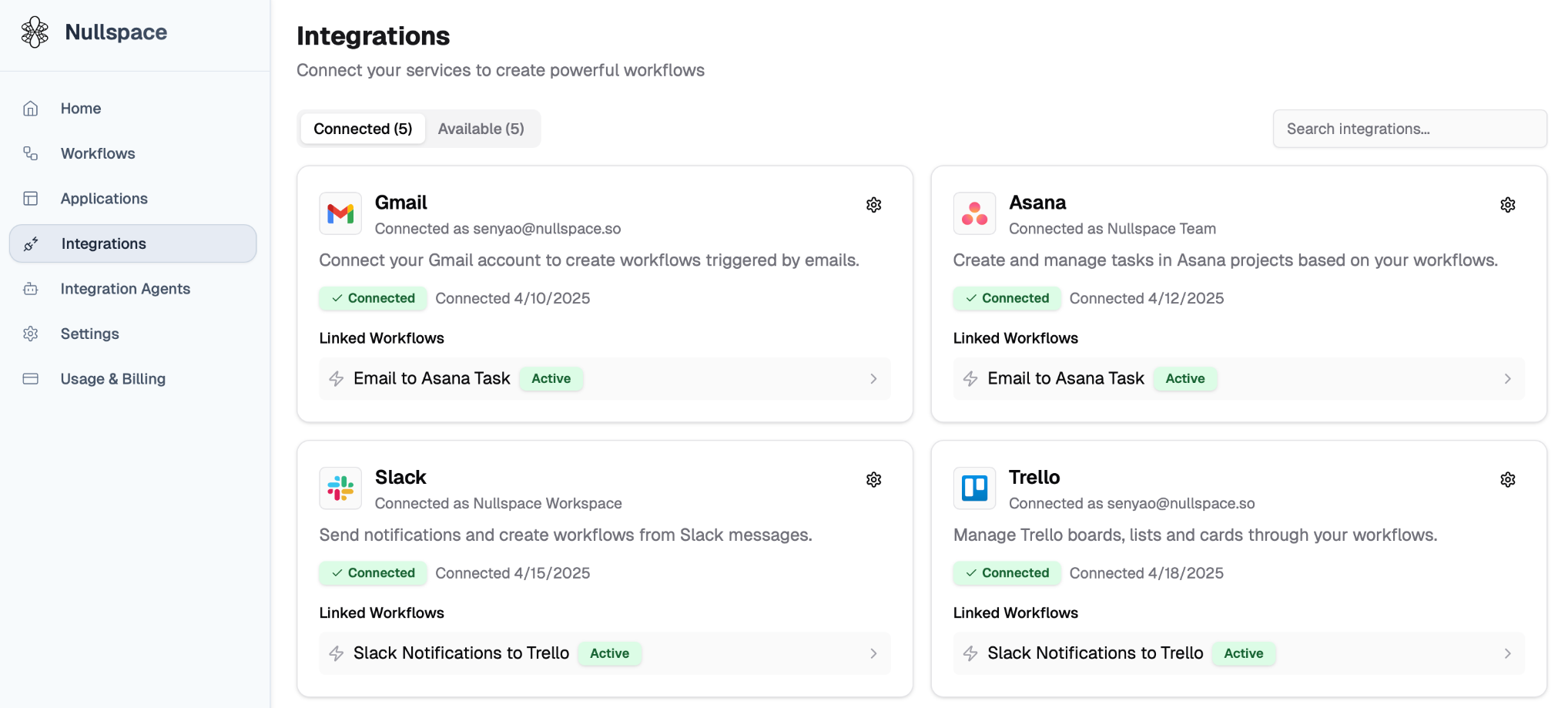 Integrations panel