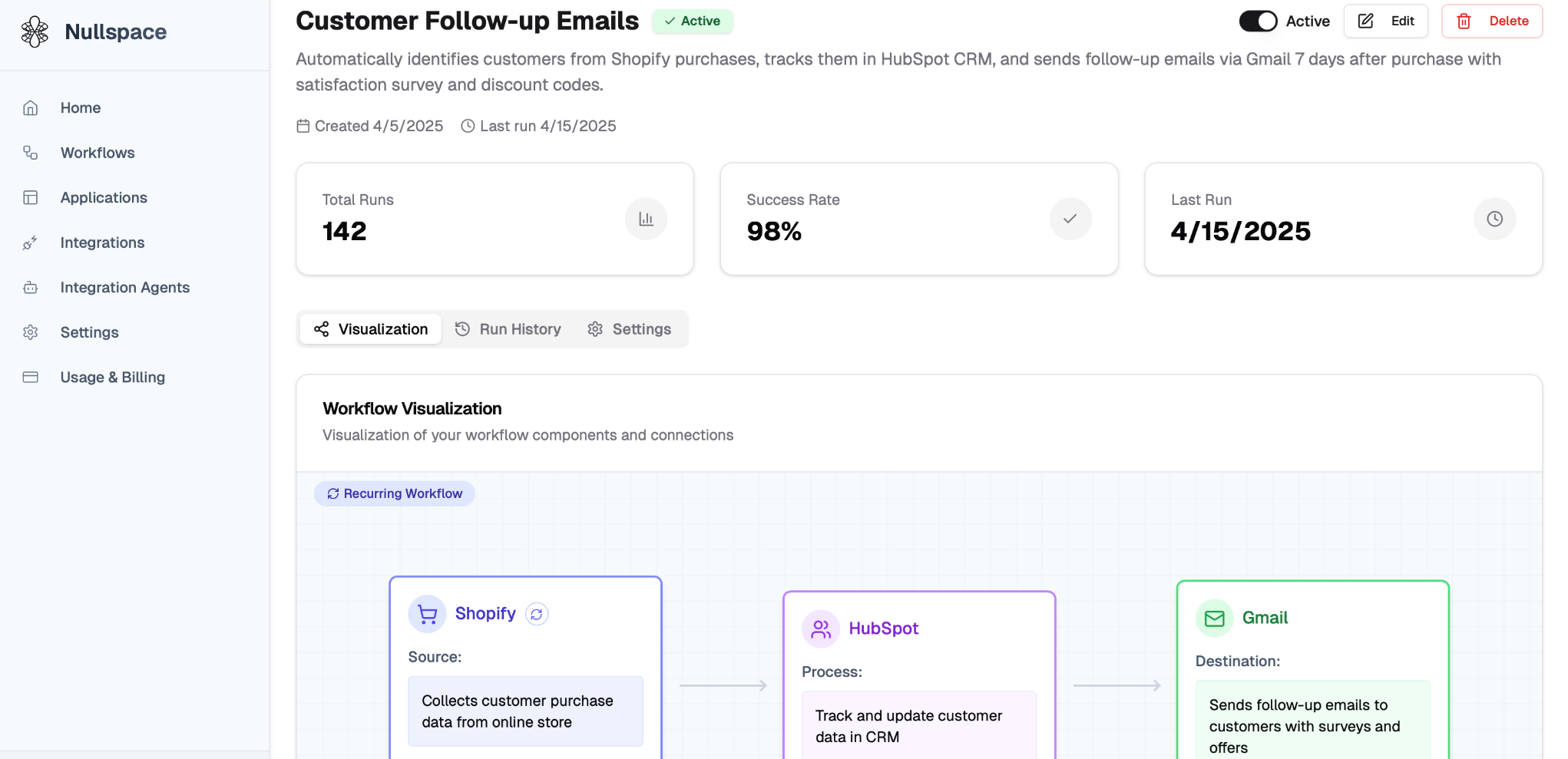 Workflow visualization